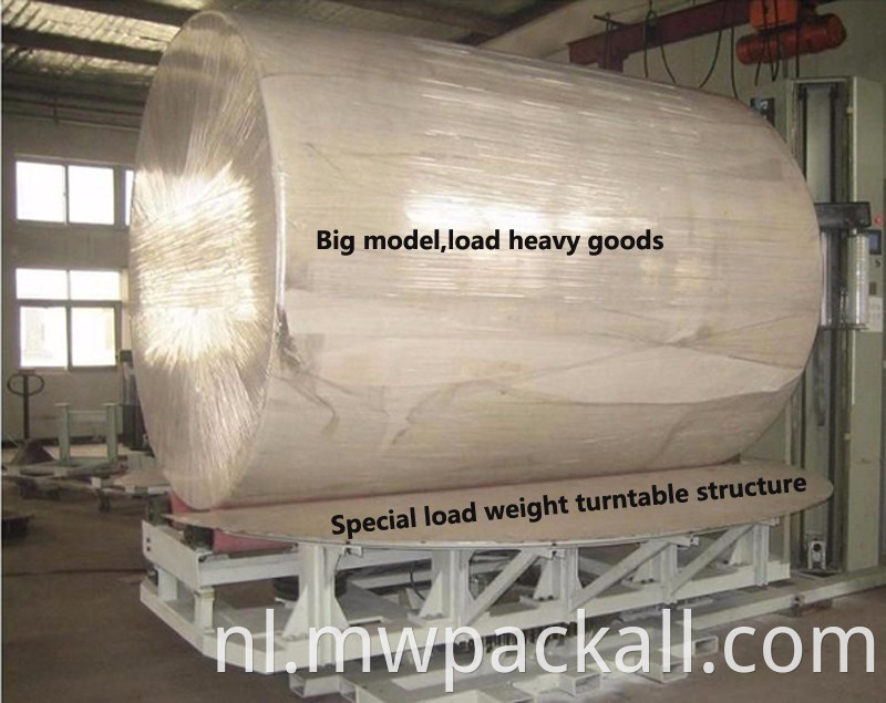 Groothandel Reel Wrapper / Paper Roll Wrapping / Cilindrische rekfolieverpakkingsmachine voor papierfabriek;